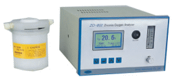 ZO-802A型氧化鋯氧量分析儀(回流焊爐專用)