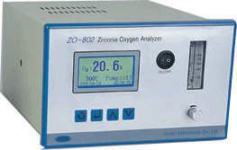 ZO-802型氧化鋯氧量分析儀(臺式)